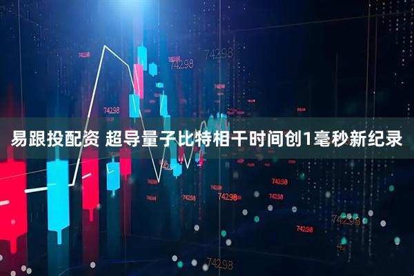 易跟投配资 超导量子比特相干时间创1毫秒新纪录