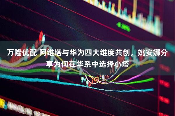 万隆优配 阿维塔与华为四大维度共创，姚安娜分享为何在华系中选择小塔